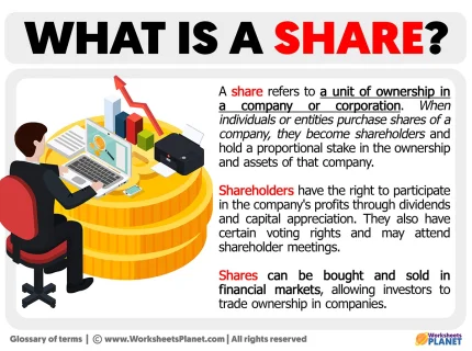 share
