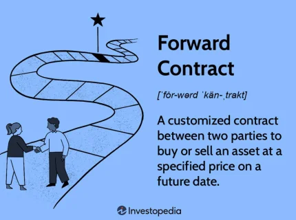 forward