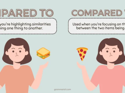 compare