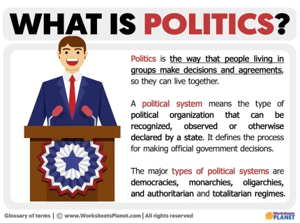politics