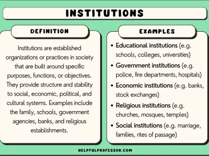 institution