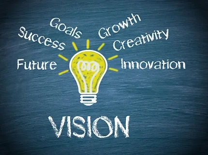 vision