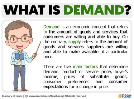 demand