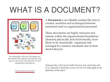 document