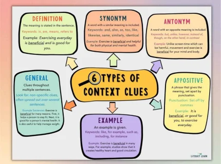 context