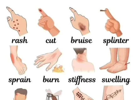 injury