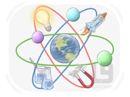 scientific