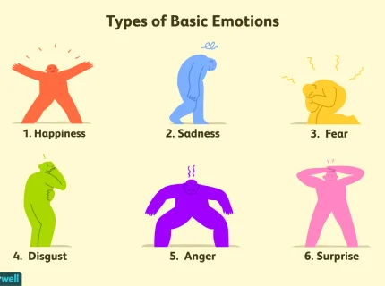 emotional