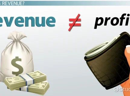 revenue