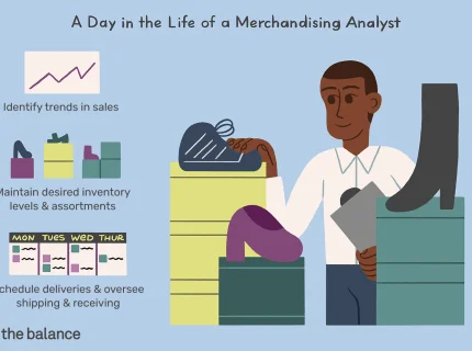 merchandiser