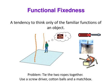 fixedness
