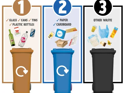 bin