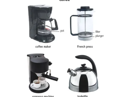 coffeemaker