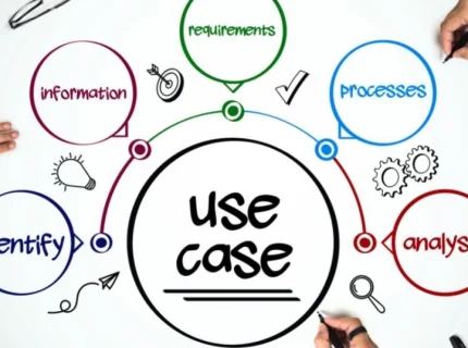 cases