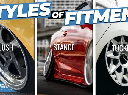 fitment