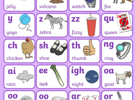 phonics