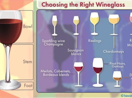 wineglass