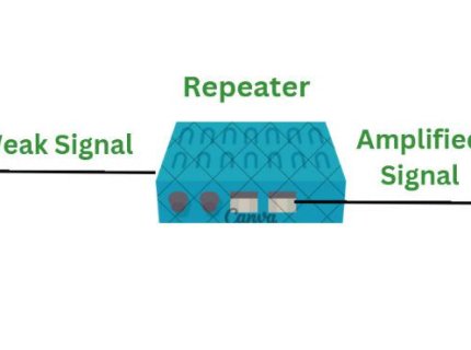 repeater