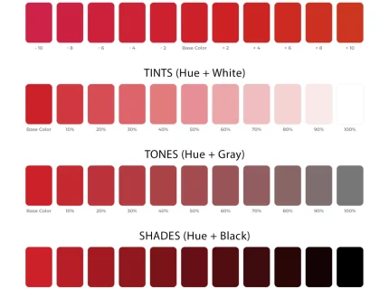 tinter