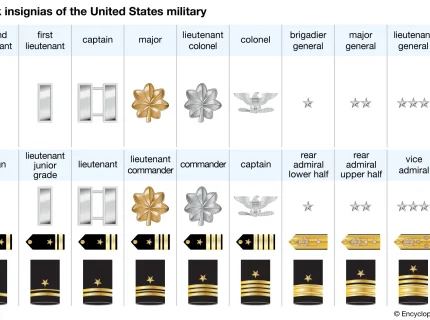 generalcy
