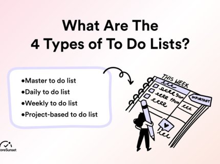 lists