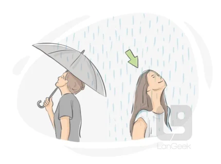 wetting