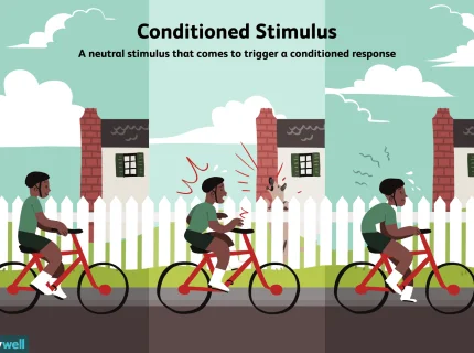 conditioned