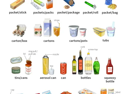 bottleful