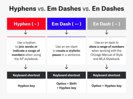 hyphen