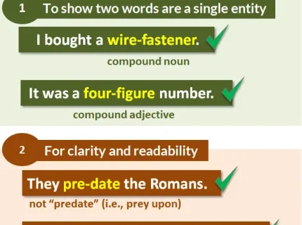 hyphenation