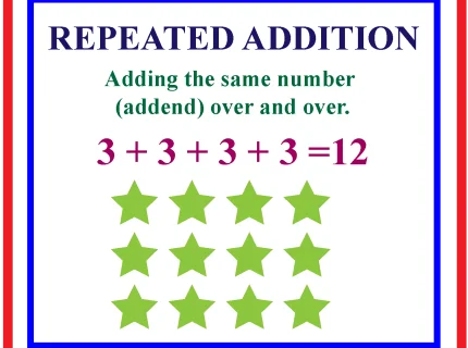 multiplicate