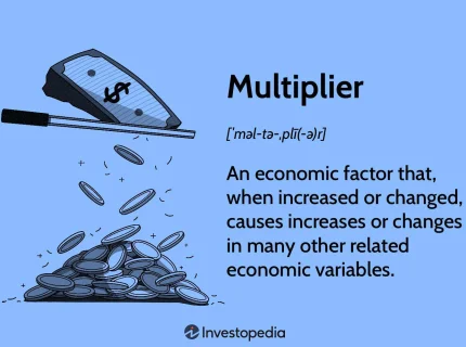 multiplier