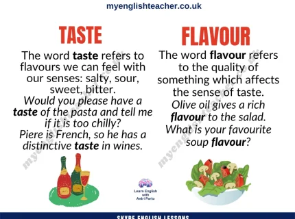flavouring