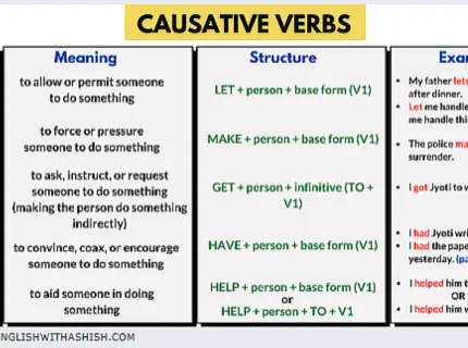 causative