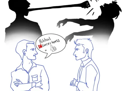 incorrectness
