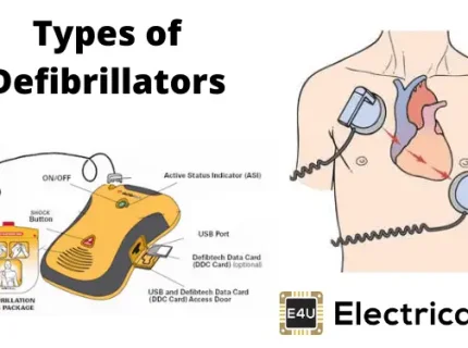defibrillation