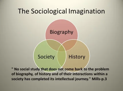 sociologically