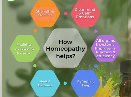 homoeopathy