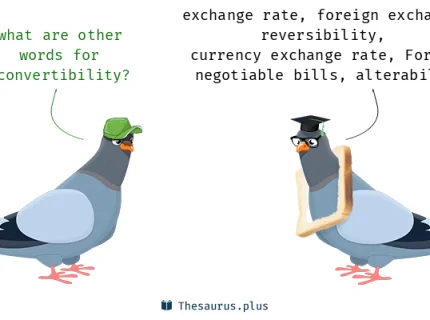convertibility