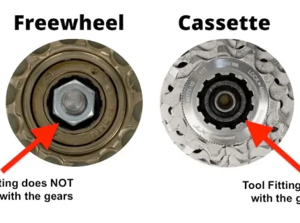 freewheel