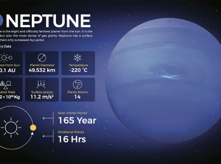 Neptune