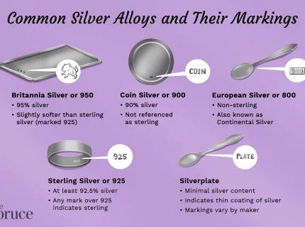 silverplate