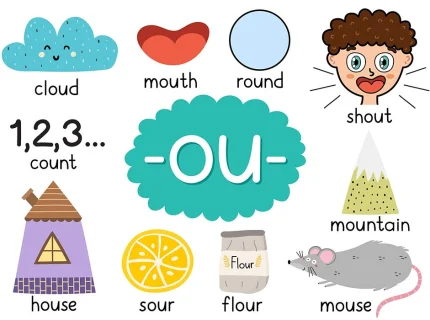 OU