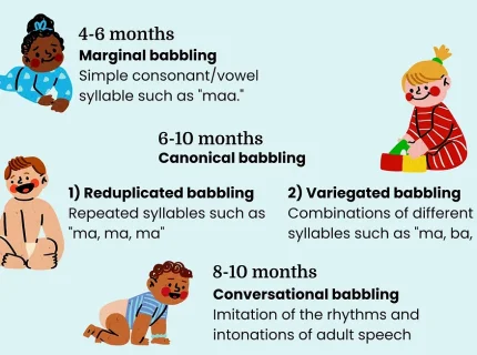 babbling