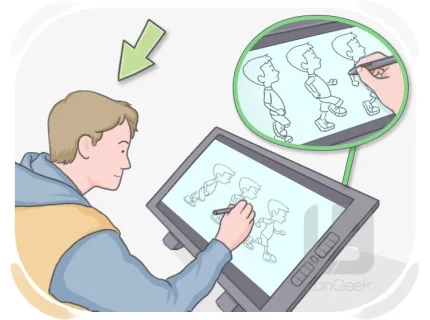 animating