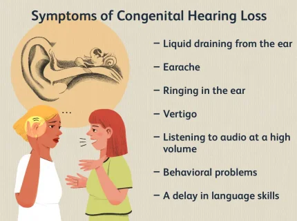 deafness