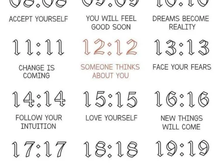 numbers