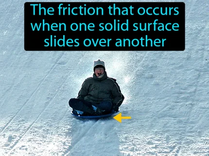 slid