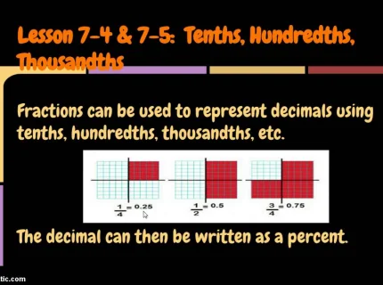 thousandth