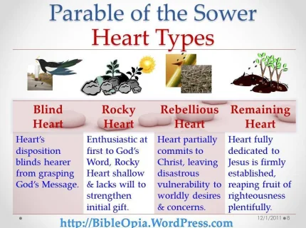 sower